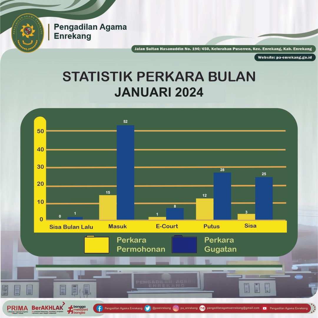 1. JANUARI 2024.jpg