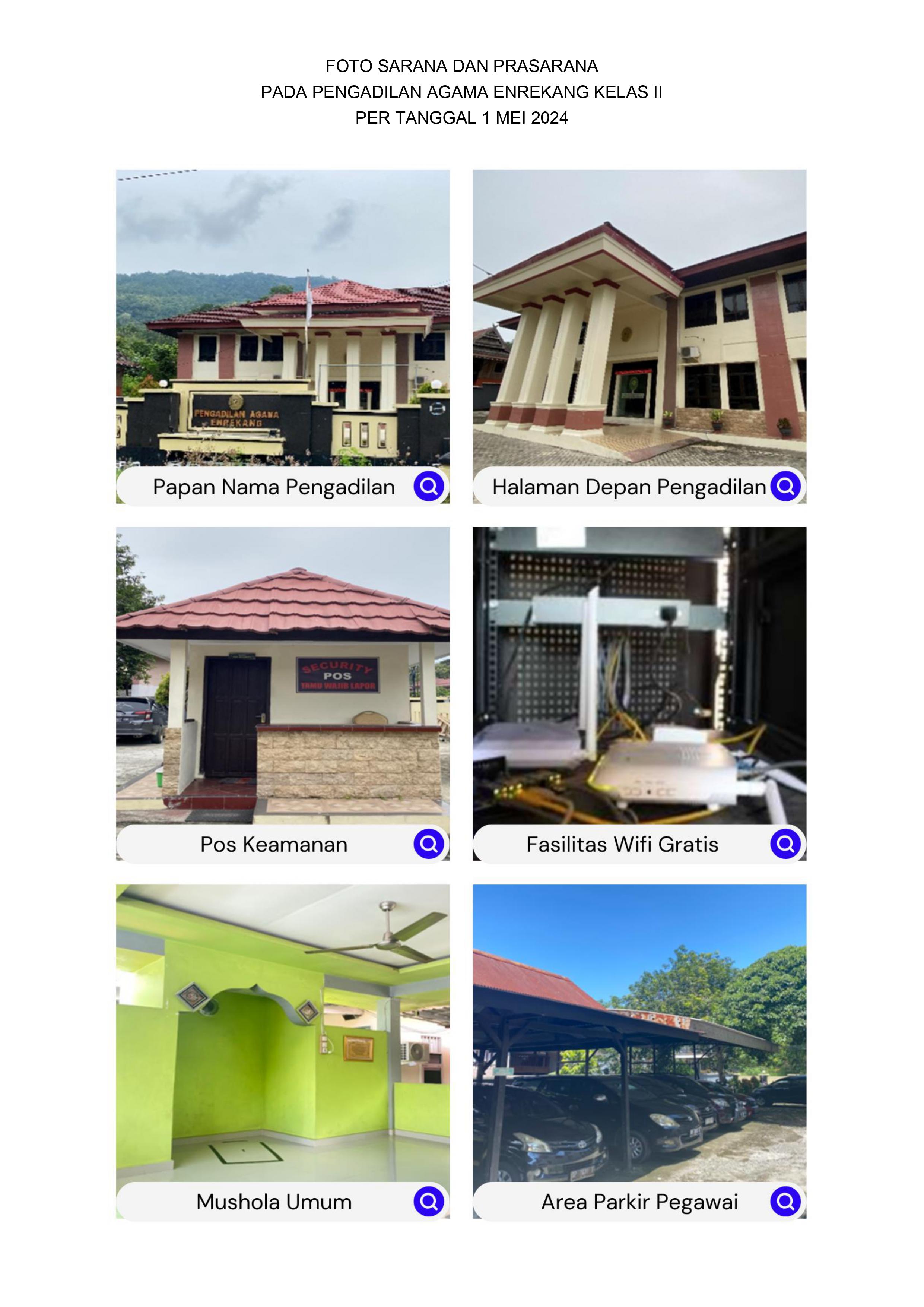 FOTO SARANA DAN PRASARANA images 1