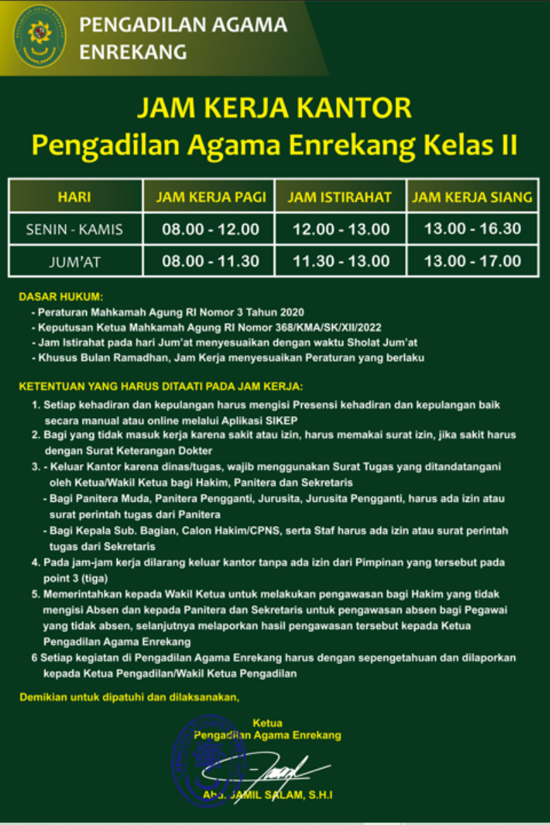 Jam kerja Kantor