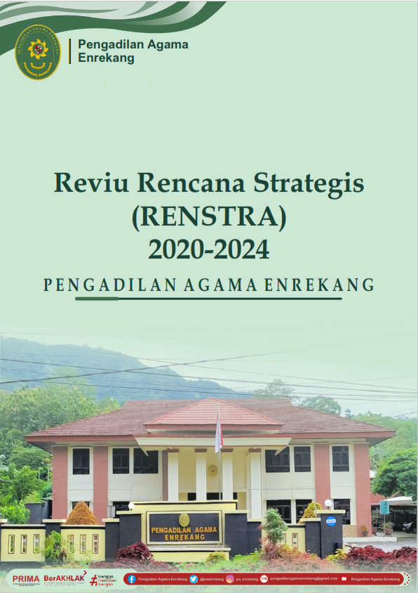 Cover rencana Strategis